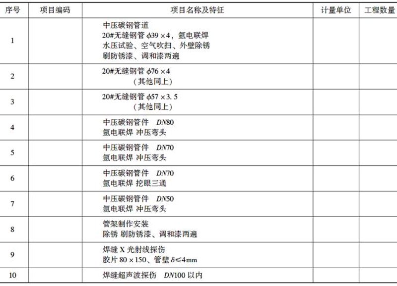 管道工程测量：揭秘隐藏在管线背后的秘密